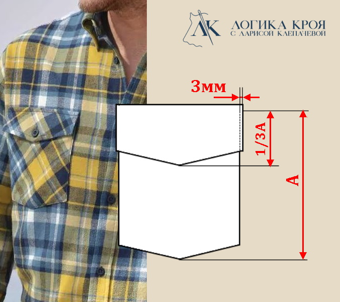 Размер накладного кармана мужской сорочки