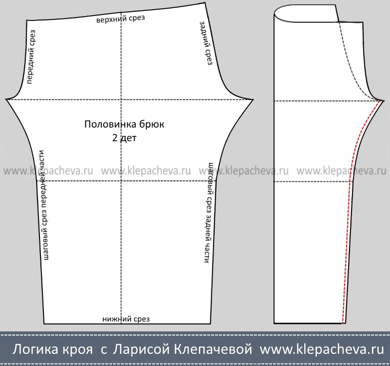 Выкройка пижамных брюк