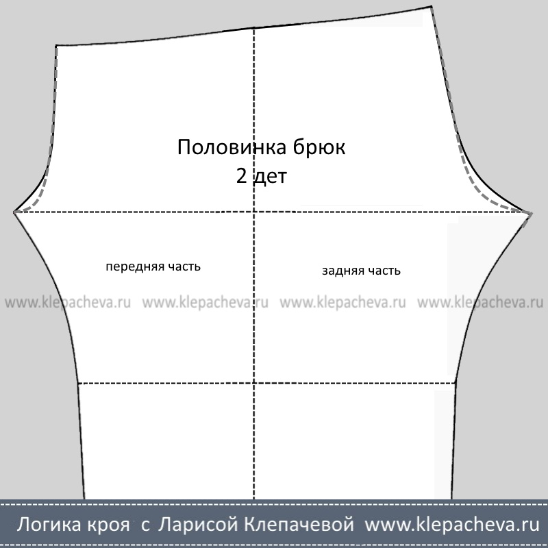 Выкройка брюк после уточнения