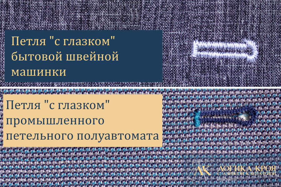 Обметывание петель. Петля с глазком на бытовой машинке. Петли на одежде на машинке. Виды петель на одежде.