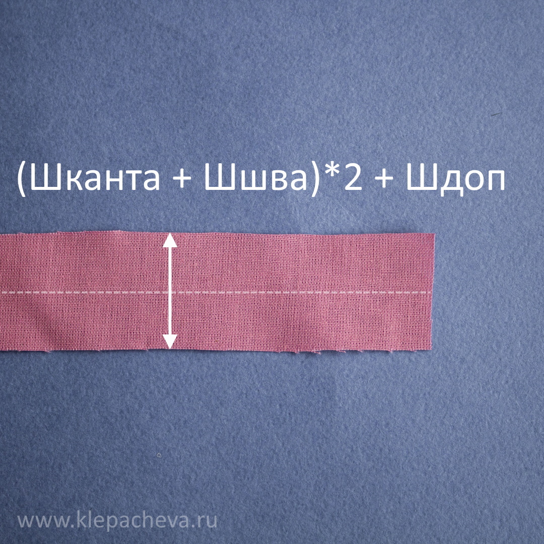 Как выполнить шов с кантом — Логика кроя