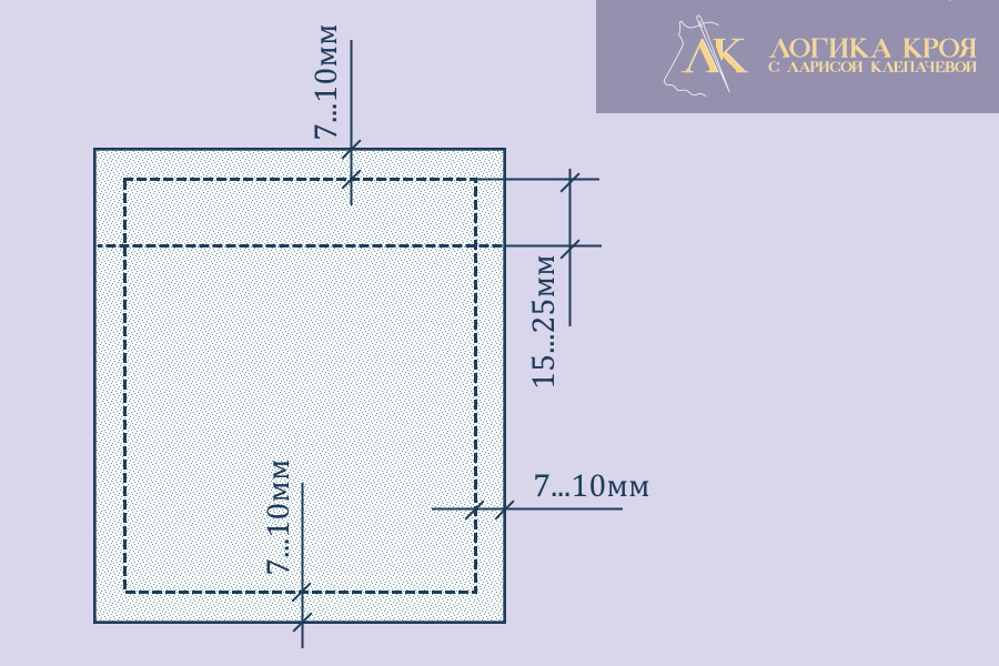 Припуски для обработки накладного кармана