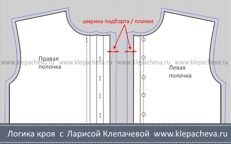 Схема обработка супатной застежки