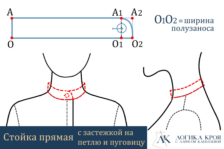 Воротник стойка с застежкой. Воротник стойка отстающий от шеи.