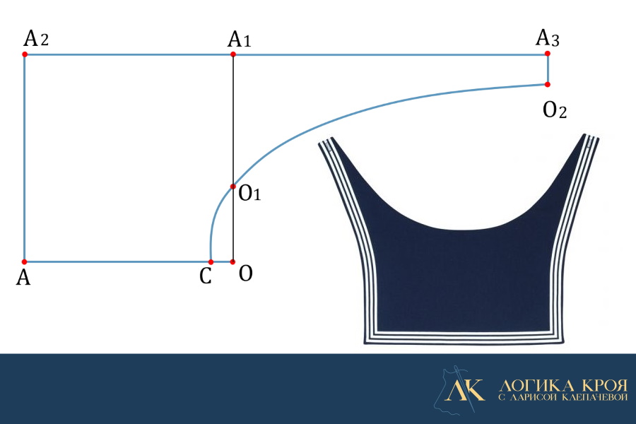 Потсроить выкройку матросского воротника